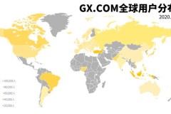 GX一周年：心存野望，纵情向前