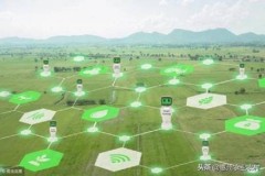 农业工具机械化智能化：现代农业的崭新篇章