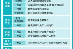 美伊谈判真相几何？霍尔木兹海峡是一块不会说谎的试金石