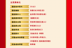 第十三届北京国际网络电影节圆满闭幕 “光年奖”荣誉名单公布